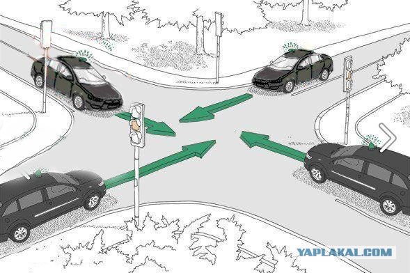 Загадка на знание ПДД