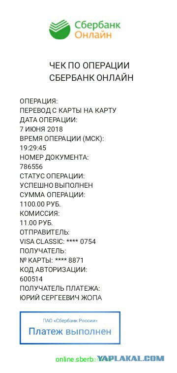 Как я снимал квартиру посуточно (Санкт-Петербург)
