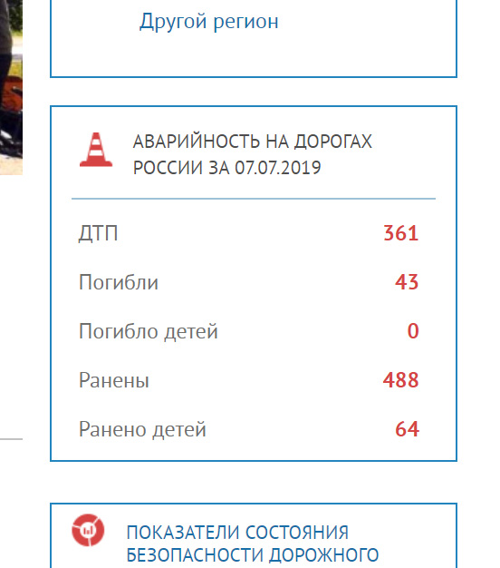 Страшное ДТП в Ялте с мотоциклом