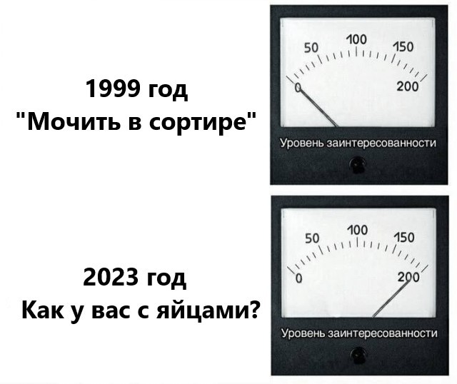 Картинки околоисторические, Vol.2