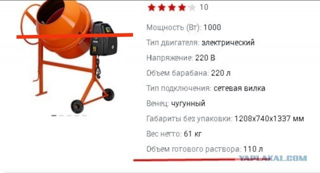 Что дает добавление в бетон раствора "Фейри" и стирального порошка