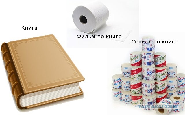 Книга vs Фильм