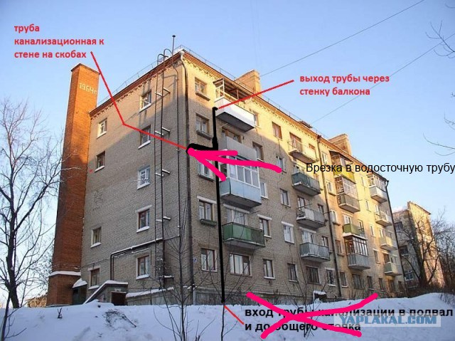 Буду ставить очень огромную  ДЖАКУЗИ!