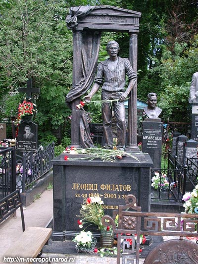 Знаменитые люди 20-го века и их могилы