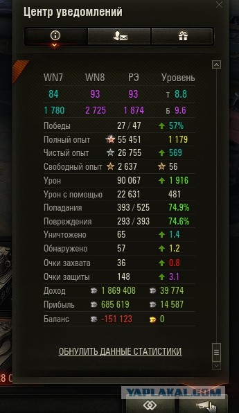 Wargaming 50! Пыщ пыщ, пробил! Урааа!