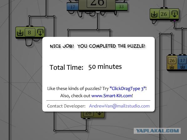Game : I/o
