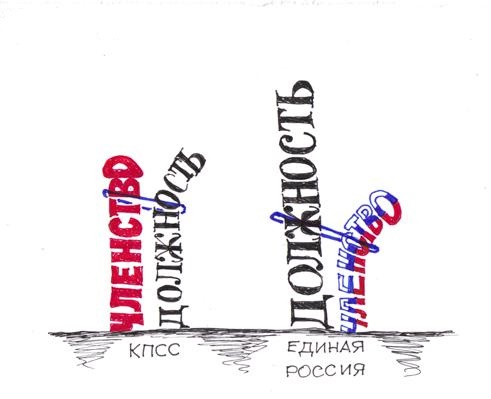 Легкие деградационные картинки