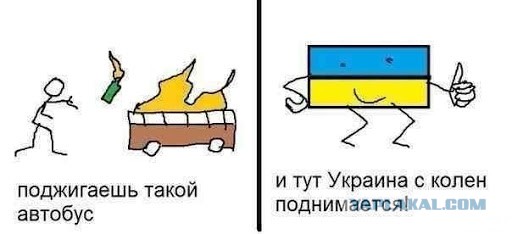 По последним событиям в Беларуси, почему меня коробит от некоторых своих сограждан россиян