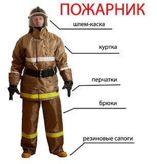 Не зли пожарников