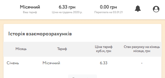 Зеленский снизил тариф на газ украинцам на 30%