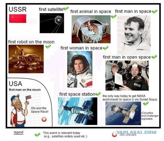 Памяти скромного американского Героя