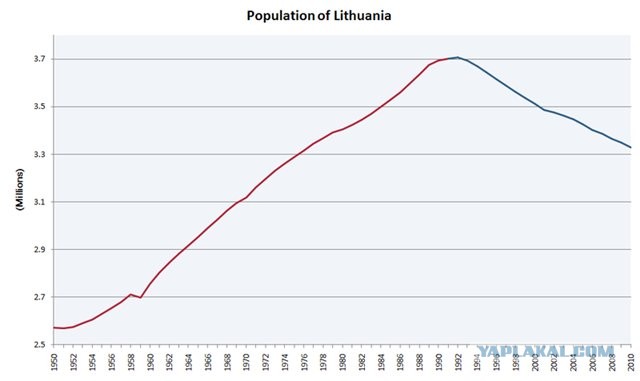 Украинские продукты остановили на границе
