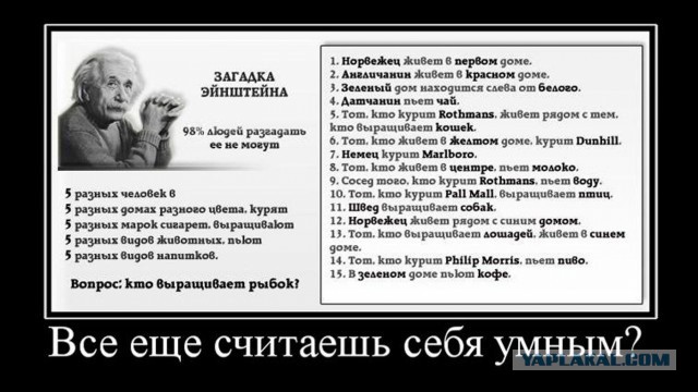 5 парадоксов, ставящих ум в тупик