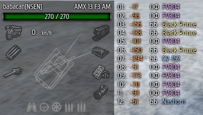 Wargaming 19
