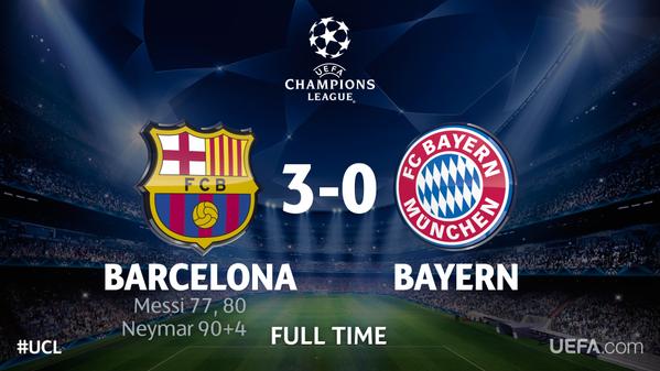 Champions League Сезон 2014/2015