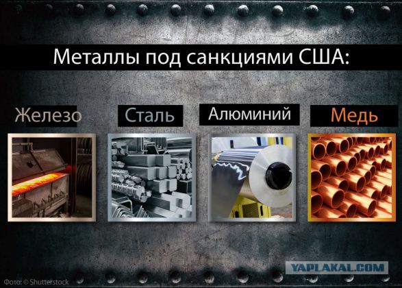Сделаете ход против Ирана, получите по голове