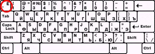 Буква "Ё"