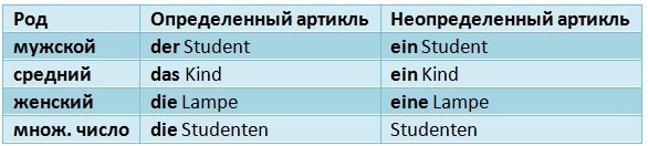 Мужчины, не возвращайтесь к бывшим женам. Бесполезно. Они не меняются, а становятся даже хуже