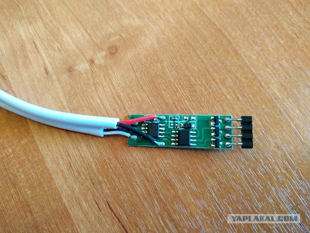 Подарки на 23 февраля, скидывайте фотки самых прикольных