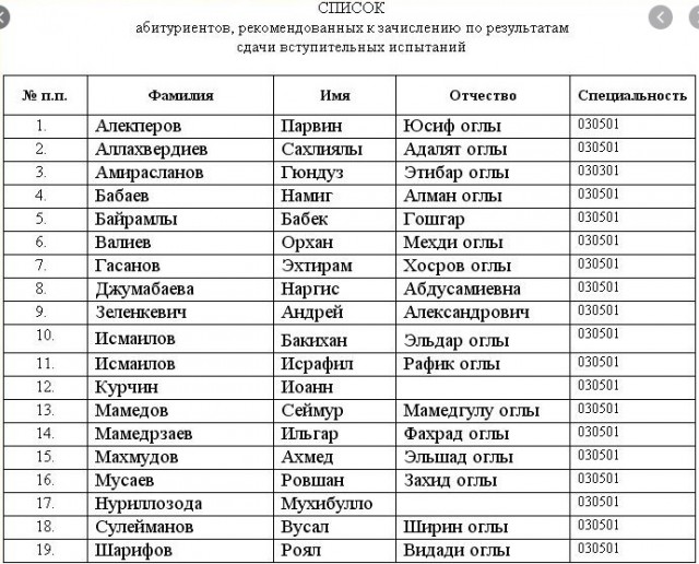 "Орды мигрантов заполнят Россию?": МВД готовит закон о легализации у нас гастарбайтеров