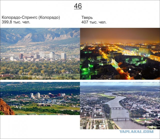 Какие вы знаете крупные города. Город Америка в России.