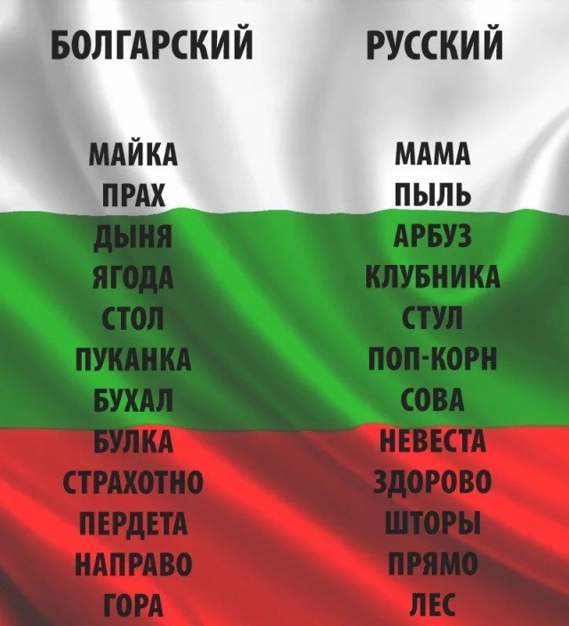 Добрый вечер всем!