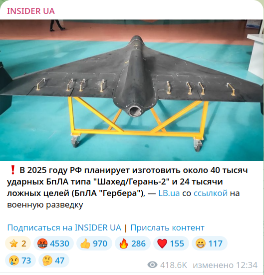 Работа Минигана
