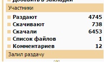 Крым. Путь на родину.