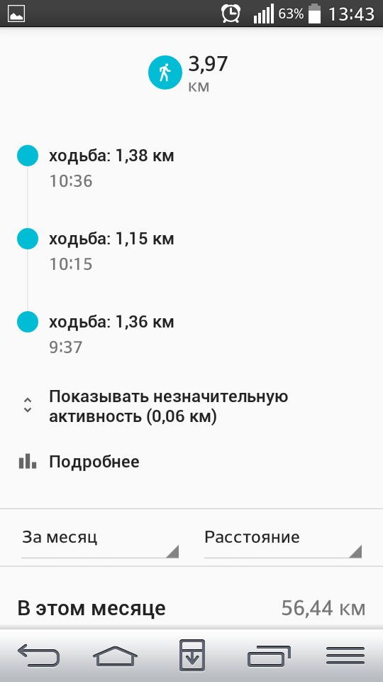 Apple Watch после 2 месяцев использования