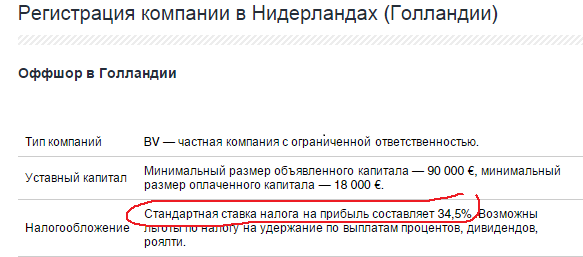 Крупнейшие продуктовые сети РФ