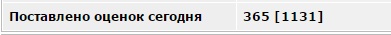 ЯП получил Премию Рунета 2015