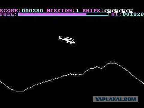 1980-е годы в компьютерных играх