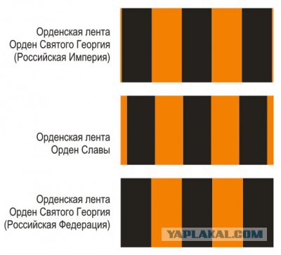Как «георгиевскую ленточку» НЕ НУЖНО использовать. Имейте уважение