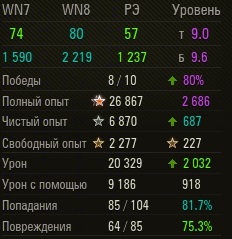 Wargaming 38