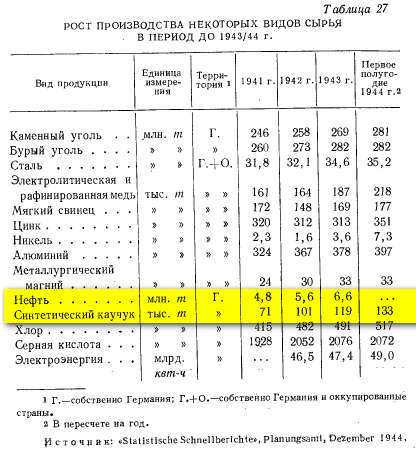 Американцы наглядно сравнили армии России и США