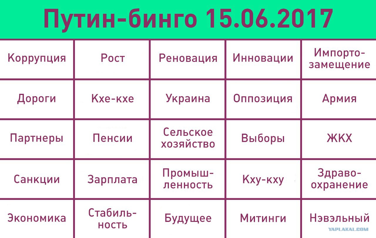 путин бинго. ватное бинго. прямая линия бинго. прямая линия бинго. бинго бинго.
