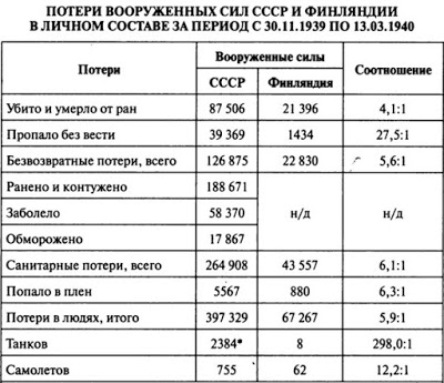 Его последняя речь. Через полгода Он умрет... А через 65 лет мы, оглянувшись вокруг, поймем всю истинность сказанных Им слов
