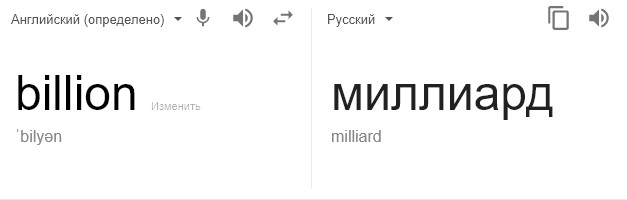 27-летний парень стал самым молодым миллиардером, заработавшим свое состояние.