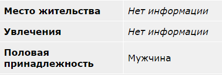 10 тысяч алых цветов возложено к могиле Сталина в Москве