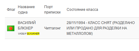 Флот. Картинок пост! Часть 2!