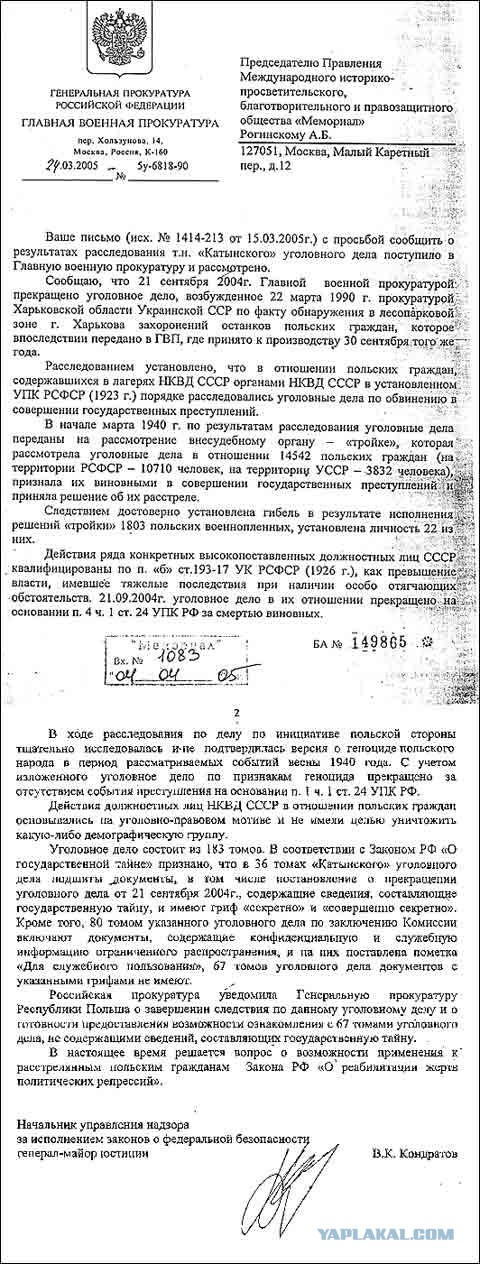 29 сентября 1941 года - начало массовых расстрелов нацистами и карателями из ОУН-М мирных жителей Киева