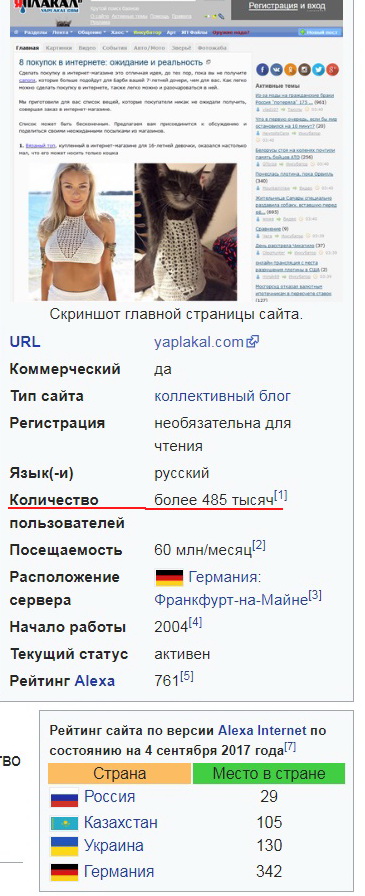 Новогодний продуктовый набор Героя Советского Союза в СССР