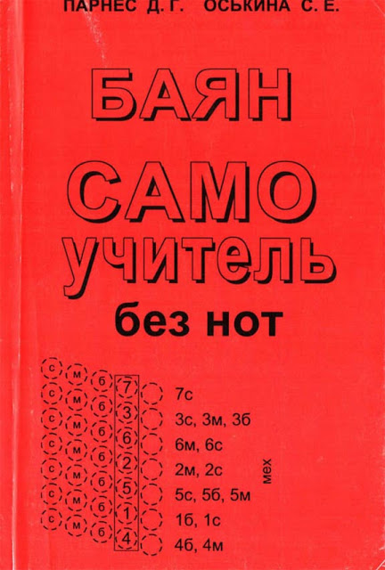 Анекдоты, соц-сети и картинки с надписями