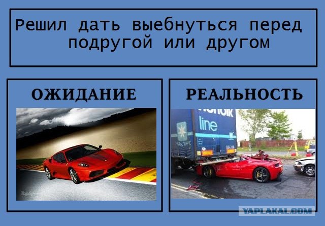Фотожаба: Ожидание / Реальность