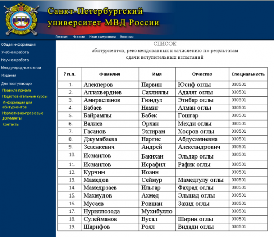 Коп открыл стрельбу по клиентам ресторана
