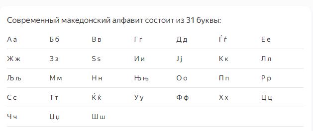 Я практически процентов на 80 всё понял, а вы?