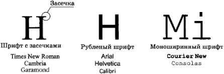 Про прописные и строчные буквы...