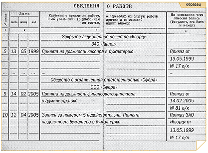 Про внимательность