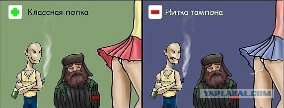 Плюсы и минусы мини-юбок