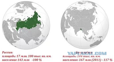 Генерал-Майор КГБ: «Новый мировой порядок наступит в 2017 году»